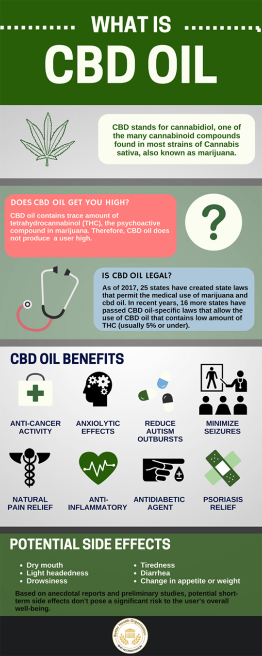 Eczema Miracle - Hemp Will Make A Difference