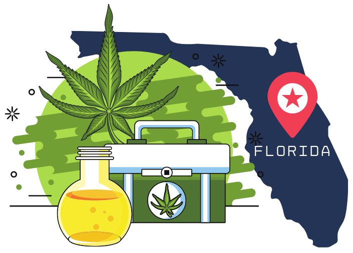 CBD in Florida - Is It Legal & Which Cities Have It - Divider